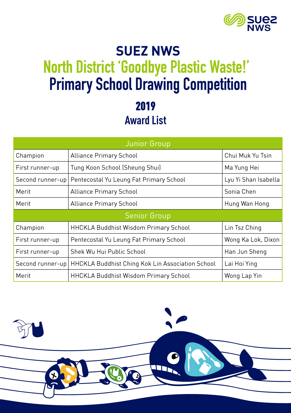 Award list for website